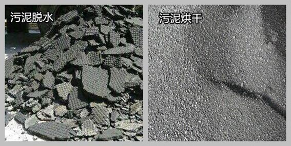 實現(xiàn)資源化利用，污泥烘干機(jī)是重要一環(huán)